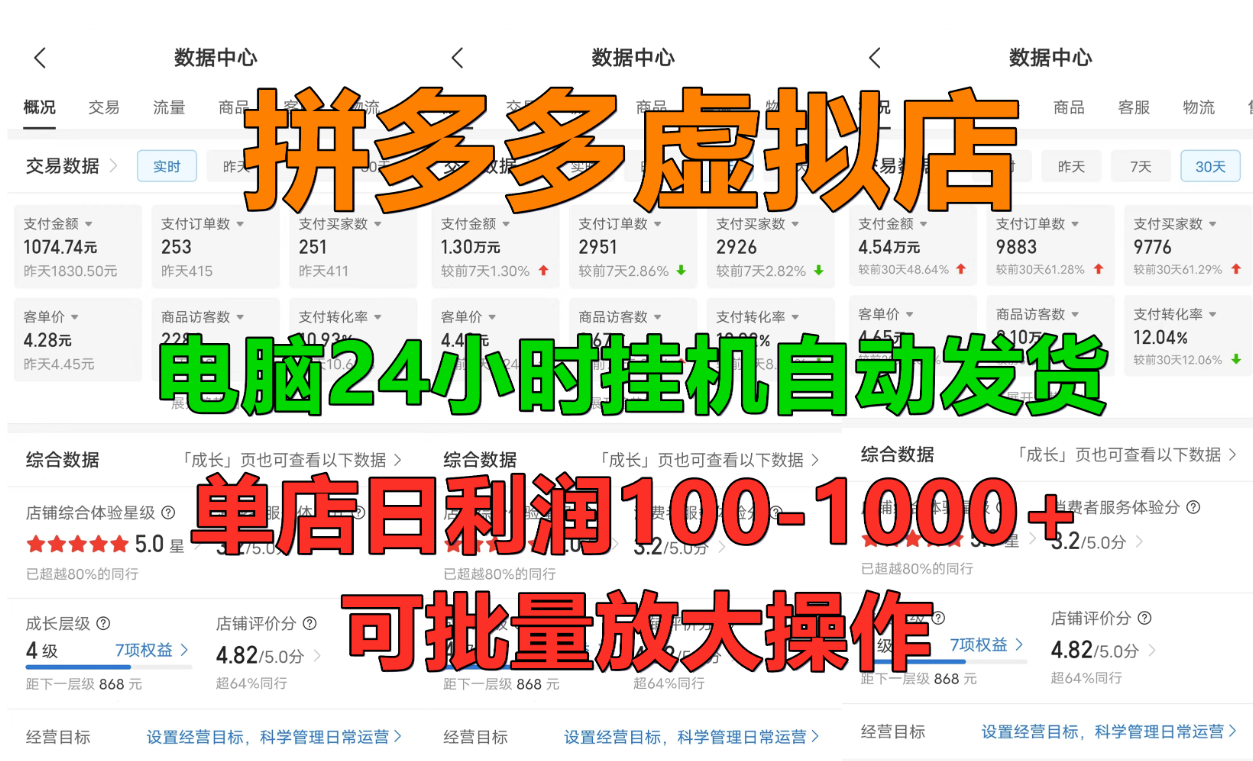 拼多多虚拟店，单店日利润100-1000+，挂机全自动发货，长久稳定新手首选项目，可批量放大操作-齐力副业