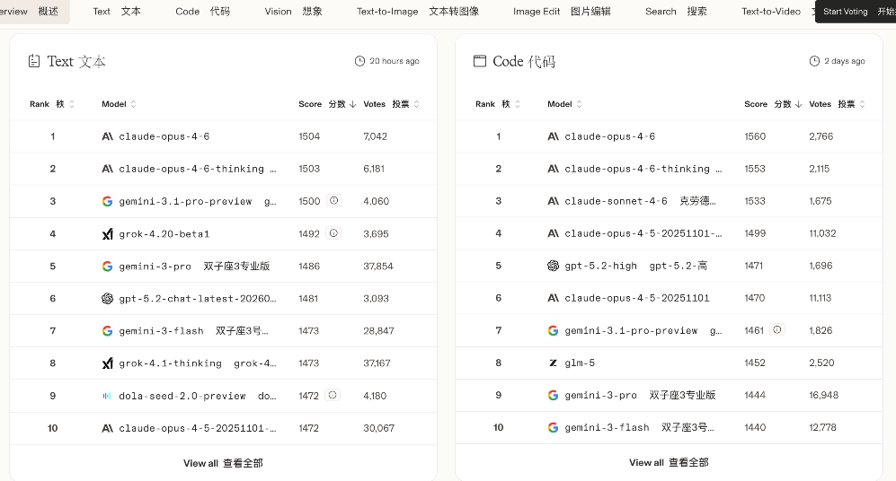 AI变现实战指南：从创意到收益，我的避坑与成功经验-齐力副业
