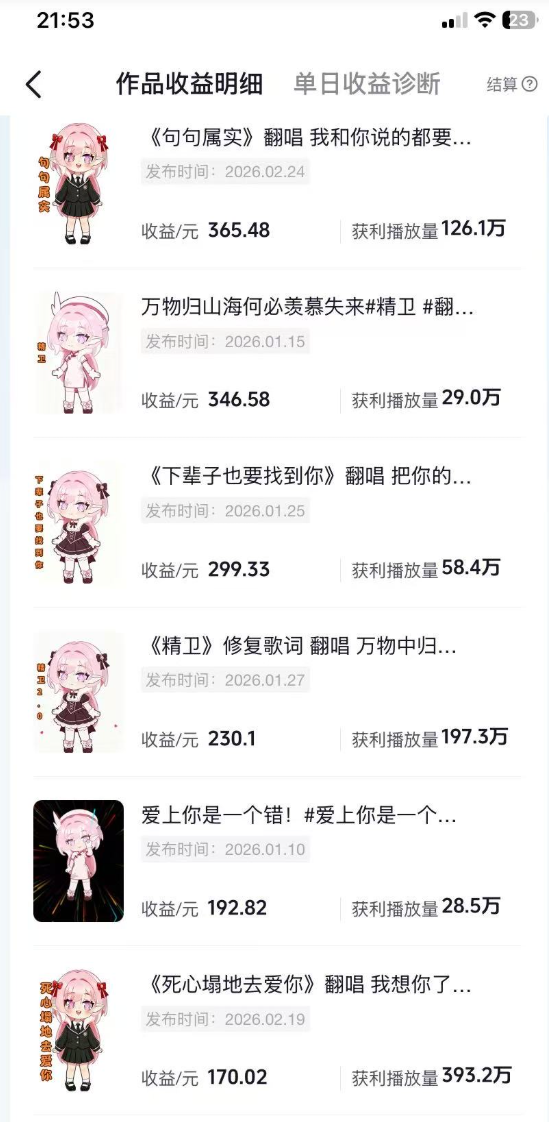 抖音创作者计划＆汽水音乐 随便发发，日入300+-齐力副业