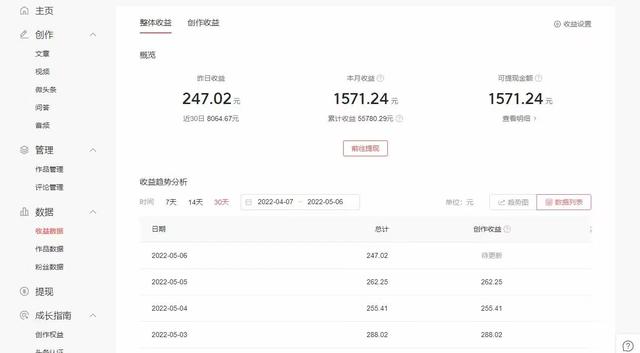 手机挣钱兼职软件（手机挣钱兼职o）-齐力副业