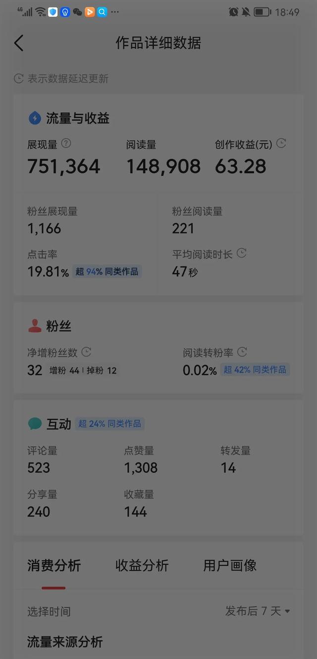 新人就从微头条起步，微头条几大优势你知道吗？-齐力副业