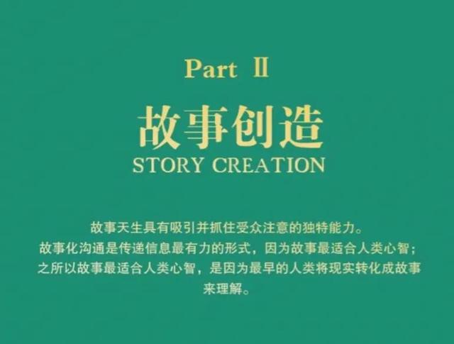 如何讲好商业故事-齐力副业