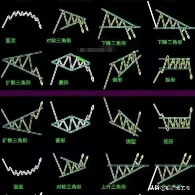 推荐3个零成本副业项目（适合在家做的副业项目）-齐力副业
