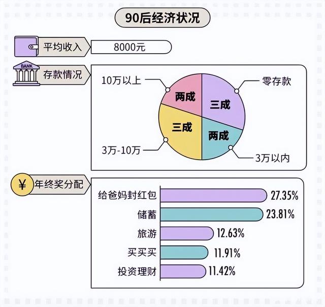 普通人怎么发展副业，抖音无货源副业怎么做-齐力副业