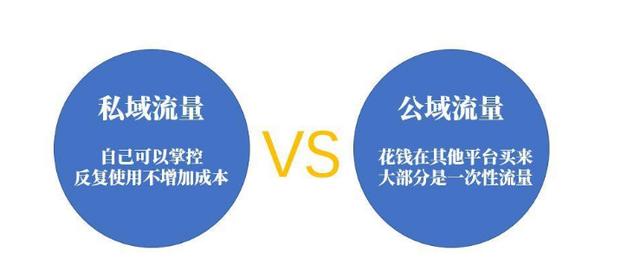 怎么才能快速在互联网上赚钱，互联网赚钱秘籍-齐力副业