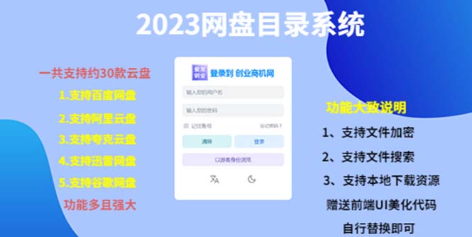 【副业项目5566期】2023网盘目录运营系统，一键安装教学，一共支持约30款云盘-齐力副业