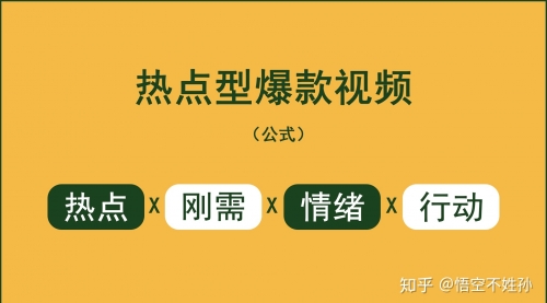 【副业项目8369期】抖音爆款视频策划班 热点短视频的拆解-齐力副业