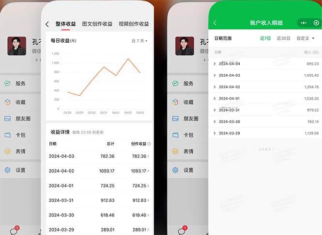 2024年4月最强AI写作，每天1小时，日入1000-3000，教程有实操视频，-齐力副业