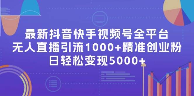 最新抖音快手视频号全平台无人直播引流1000+精准创业粉，日轻松变现5000+-齐力副业